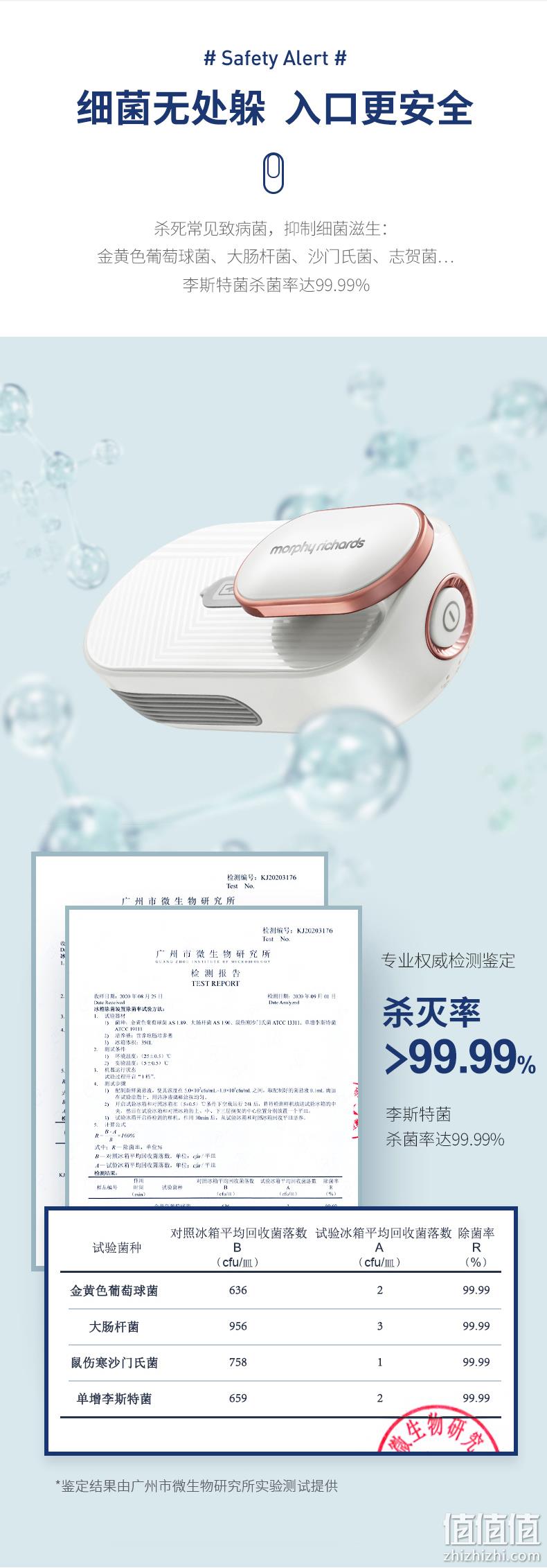 PLUS会员，Morphy Richards 摩飞 MR2060 冰箱除味器 新低132元包邮（双重优惠） 值值值-买手聚集的地方