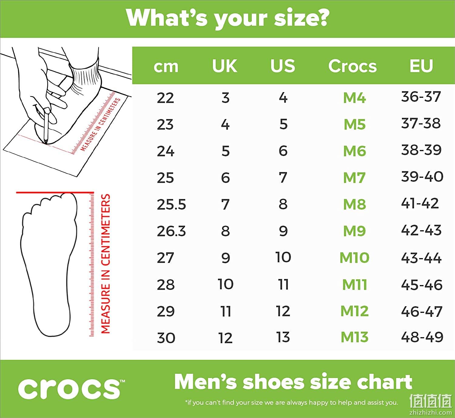 亚马逊销冠！CROCS 卡骆驰 激浪探险男士沙滩凉鞋 206526 新低144.88元 值值值-买手聚集的地方