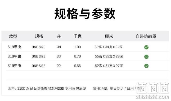 Osprey 小鹰 Skarab 22 甲虫 轻量级户外双肩背包 22L 437.35元 值值值-买手聚集的地方