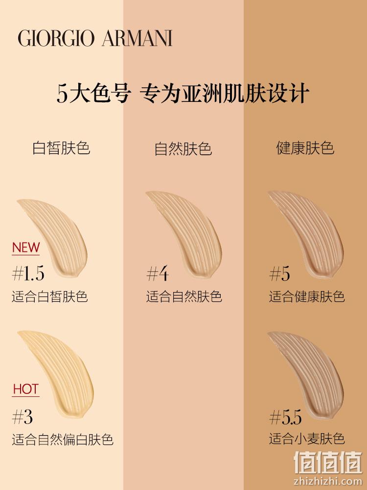 Giorgio Armani 阿玛尼 造型紧颜粉底液 5ml 29.9元包邮（双重优惠） 值值值-买手聚集的地方
