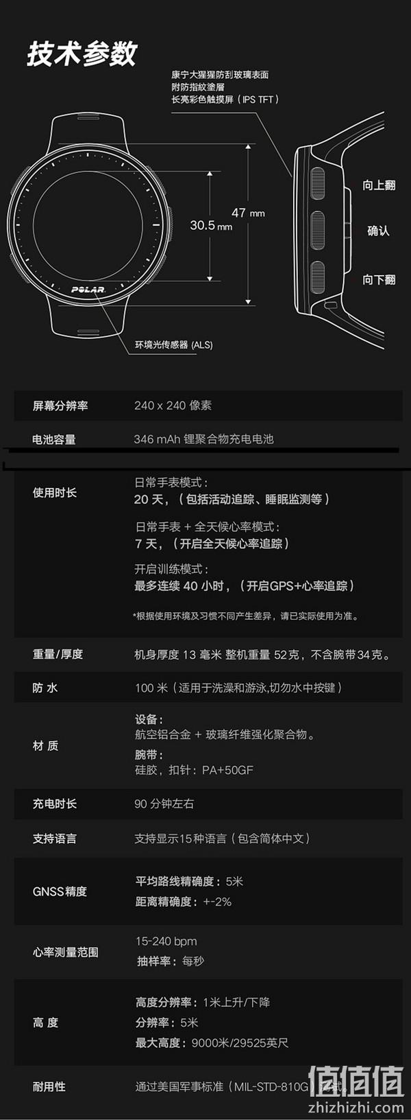 Polar 博能 Vantage V2 优势系列 旗舰高阶铁人三项心率表+H10蓝牙心率带 2941.72元（京东旗舰店5499元） 值值值-买手聚集的地方