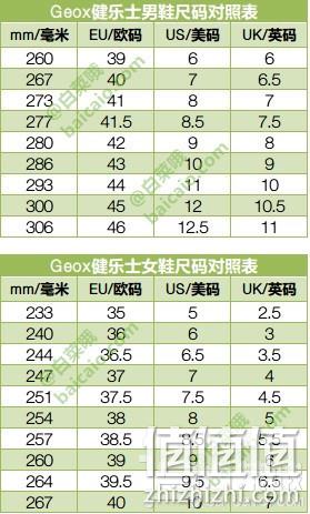 Geox 杰欧适 D Sthellae 女式坡跟凉鞋 306.19元 值值值-买手聚集的地方