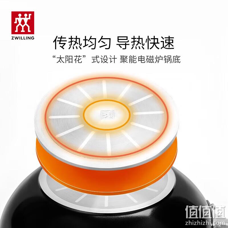 ZWILLING 双立人 Enjoy系列 涂层不粘炒锅 30cm 新低258元包邮（双重优惠） 值值值-买手聚集的地方