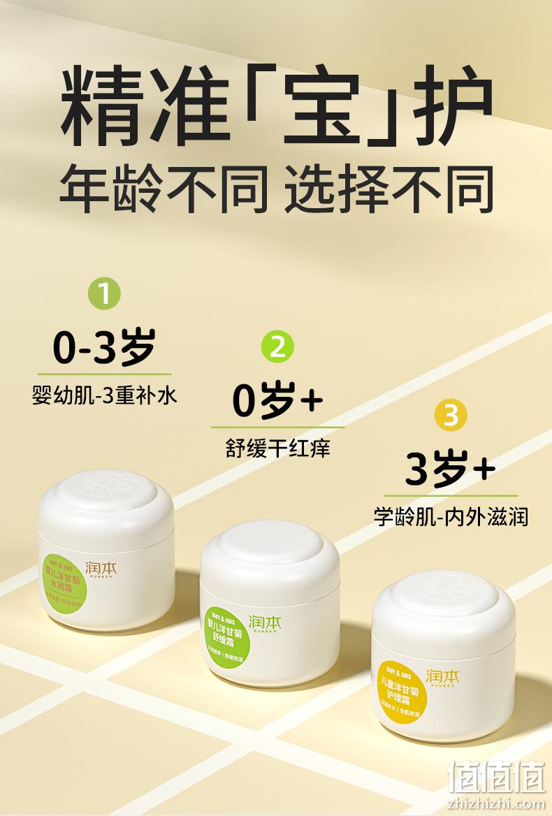 润本 儿童洋甘菊水润面霜/舒缓霜 50g 9.9元包邮（需领券） 值值值-买手聚集的地方