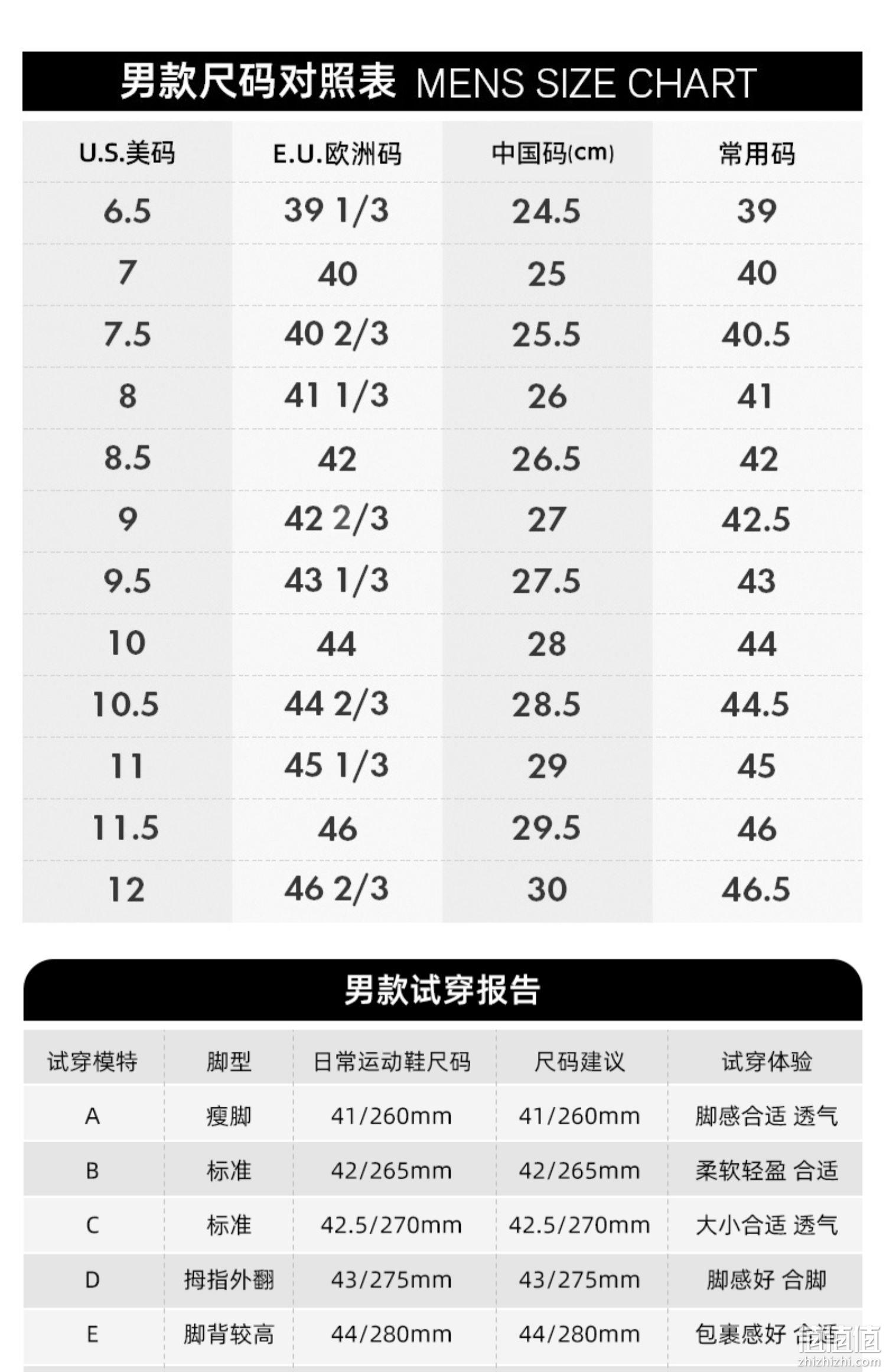 HOKA ONE ONE Anacapa阿纳卡帕 男士GTX防水登山鞋徒步鞋 42EU 835元 值值值-买手聚集的地方