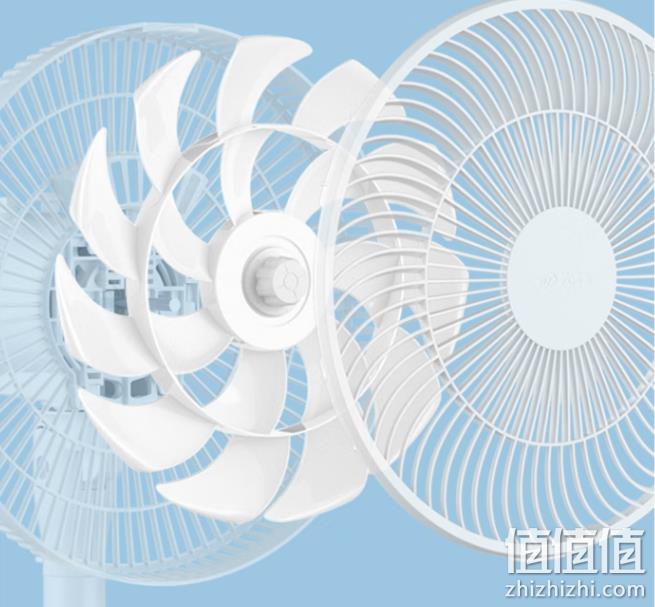 Singfun 先锋 DLD-D17 九叶台式摇头落地扇 64元包邮（需领券） 值值值-买手聚集的地方