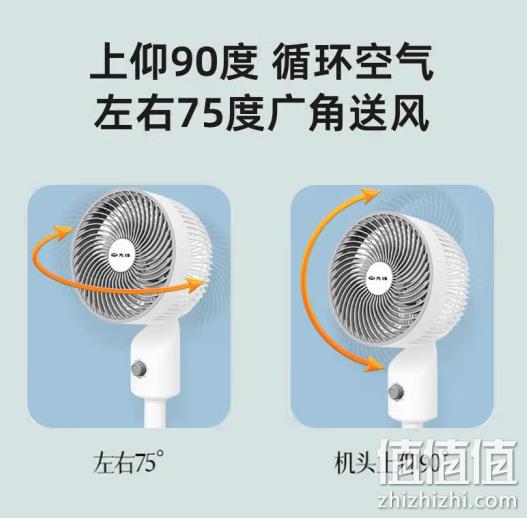 1681955643293865.png SINGFUN 先锋 空气循环扇 落地式轻音电扇 DXH-S19 99元包邮(双重优惠) 值值值-买手聚集的地方