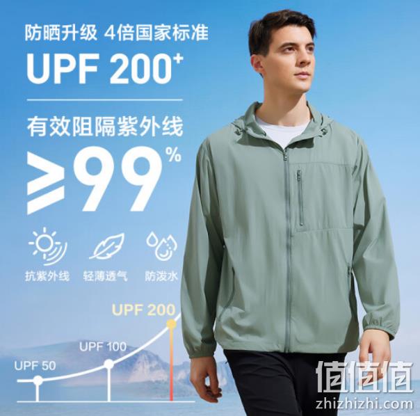 京东京造 男士户外防晒衣 79元（需用券） 值值值-买手聚集的地方
