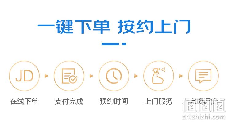 京东服务 空调2台挂机全拆洗服务+赠140℃高温蒸汽消毒 129元包邮（需领券） 值值值-买手聚集的地方