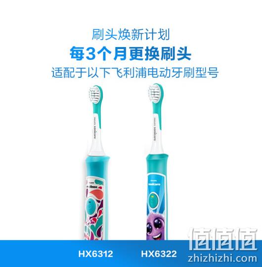 PHILIPS 飞利浦 Sonicare HX6032 儿童刷头 4支装 159元包邮（需领券） 值值值-买手聚集的地方