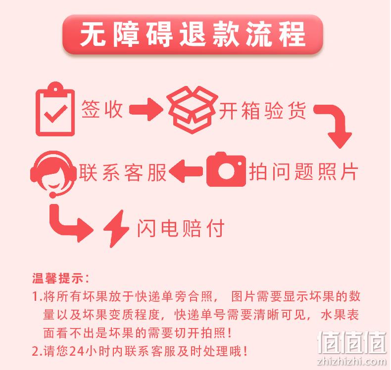 寻达 山东大樱桃 优选5斤装中果（24-26mm）带箱 54.9元包邮（双重优惠） 值值值-买手聚集的地方