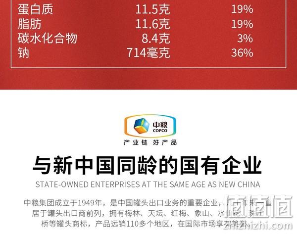 中粮出品，梅林 臻品午餐肉罐头 340g*2罐+198g*4罐 39.9元包邮（需领券） 值值值-买手聚集的地方