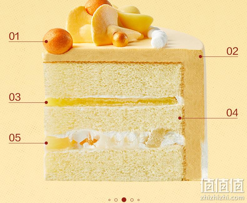 元祖 星座生日蛋糕鲜奶动物奶油蛋糕（同城配送） 198元起包邮（下单立减） 值值值-买手聚集的地方