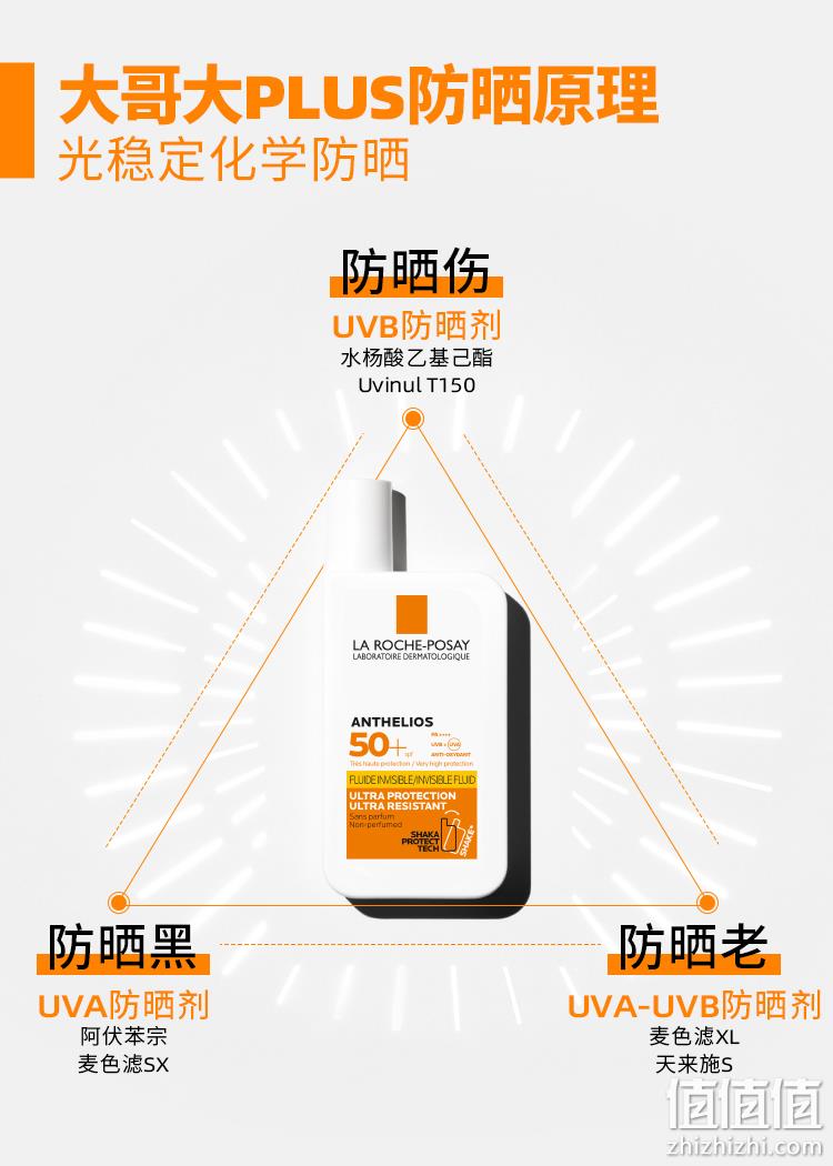 LA ROCHE-POSAY 理肤泉 大哥大Plus 特护清盈防晒乳50ml SPF50+/PA++++ 108.3元包邮包税（双重优惠） 值值值-买手聚集的地方