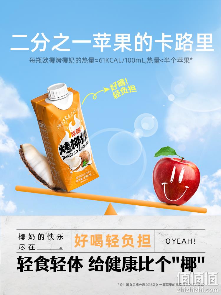 健力宝旗下，哪吒 烤椰奶植物蛋白饮料 200ml*12盒 19.9元包邮（需领券） 值值值-买手聚集的地方