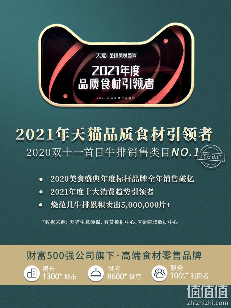 百胜中国旗下，烧范儿 异国风味西冷牛排套餐8片 1280g 有赠品 159元包邮（需领券） 值值值-买手聚集的地方