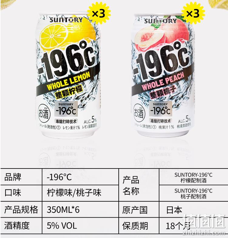 日本原装进口，三得利 -196℃ 新品微酒感气泡果酒 350ml*6罐 57元包邮（需领券） 值值值-买手聚集的地方