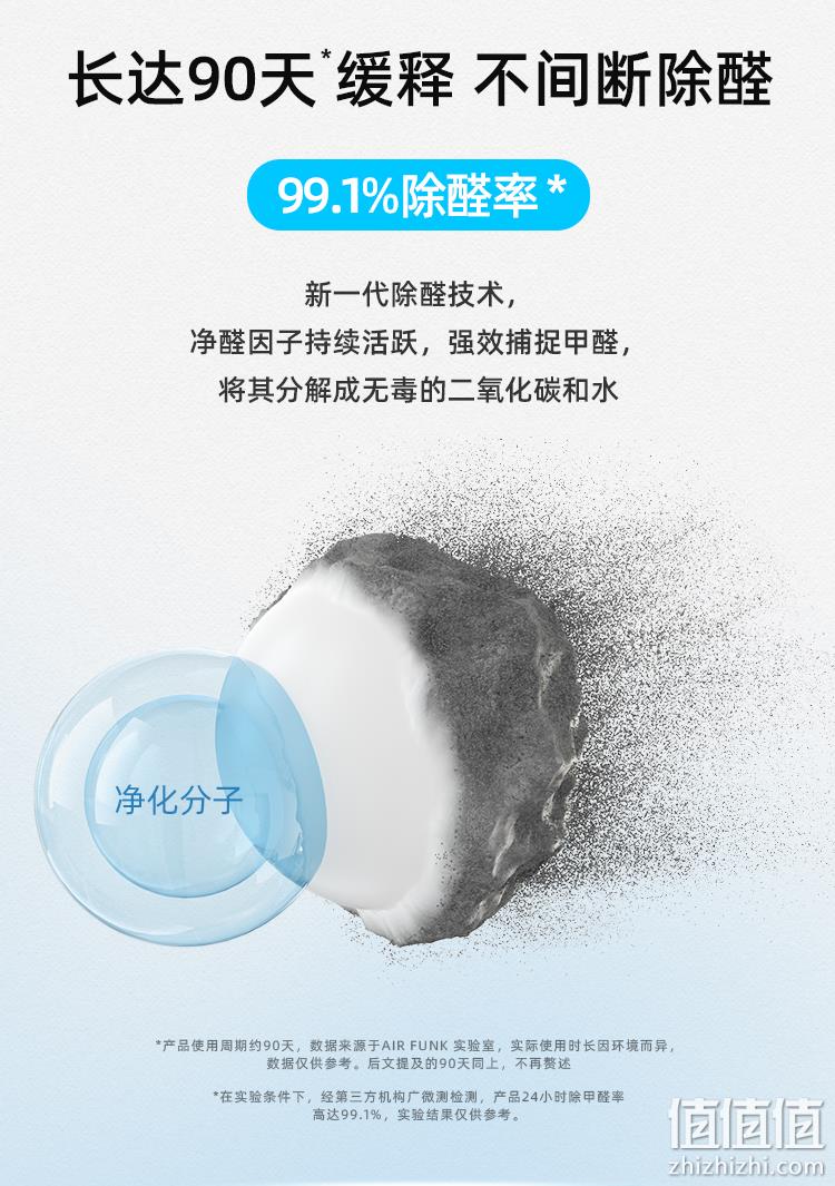 Air Funk 空气放克 非光触媒除醛小白舱6盒装 赠除味喷雾100ml*2+甲醛自测盒*2个 278元包邮（双重优惠） 值值值-买手聚集的地方