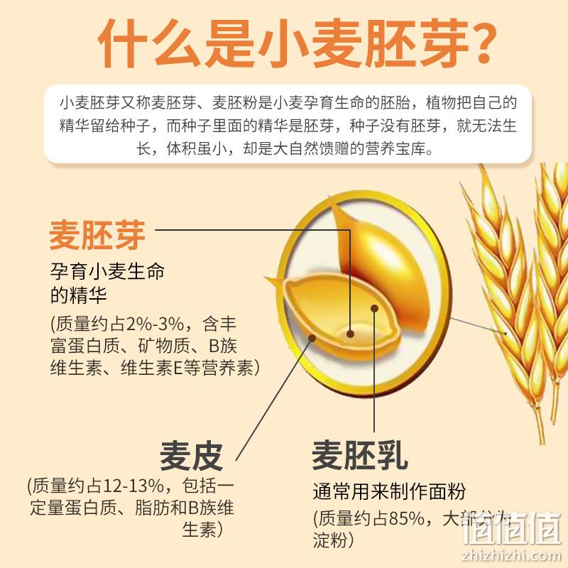 万润丰 小麦胚芽片 500g 新低17.9元包邮（需领券） 值值值-买手聚集的地方