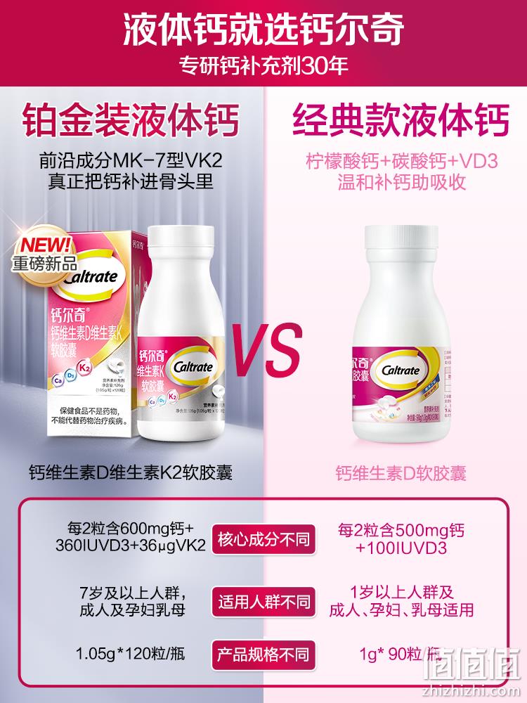 Caltrate 钙尔奇 铂金液体钙  钙维生素D维生素K软胶囊 120粒 67元包邮（双重优惠） 值值值-买手聚集的地方