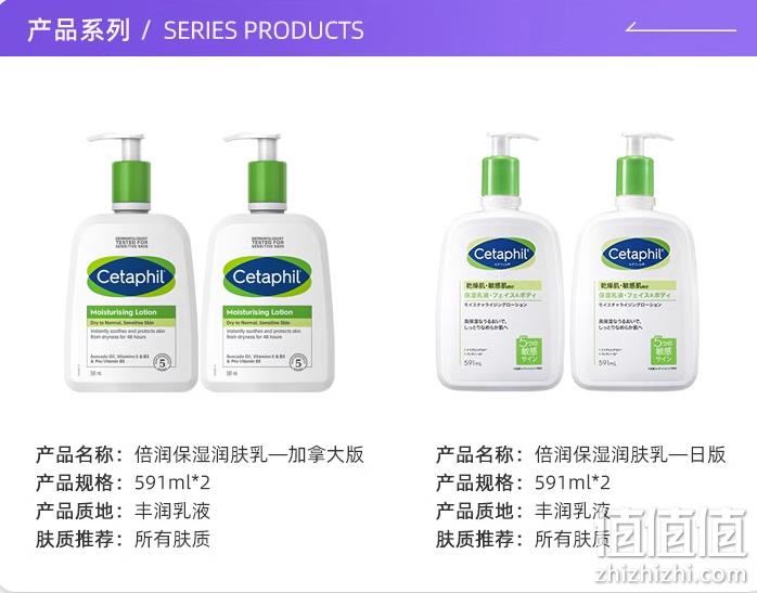 Cetaphil 丝塔芙 倍润保湿润肤乳（日版）118ml *2瓶 145元包邮包税（需领券） 值值值-买手聚集的地方