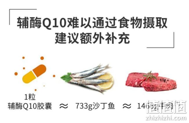 GNC 健安喜 辅酶Q10营养软胶囊 60粒 赠锌+维生素C咀嚼片90片 新低36.96元包邮（需凑单用券） 值值值-买手聚集的地方