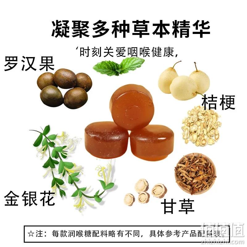 修正 蜜炼/罗汉果/胖大海枇杷糖润喉糖 18g*3盒装 18.8元包邮（需用券） 值值值-买手聚集的地方