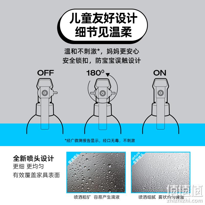 Air Funk 空气放克 甲醛净化喷雾 350ml*2件 49元包邮（双重优惠，拍2件） 值值值-买手聚集的地方