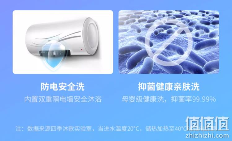 天猫精灵智能控制，micoe 四季沐歌 一级能效速热抑菌电热水器50L/60L/80L 658元包邮（需领券） 值值值-买手聚集的地方