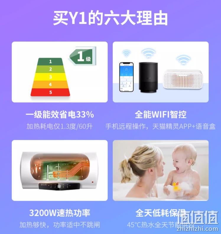 天猫精灵智能控制，micoe 四季沐歌 一级能效速热抑菌电热水器50L/60L/80L 658元包邮（需领券） 值值值-买手聚集的地方