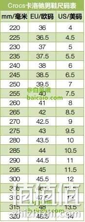 CROCS 卡骆驰 儿童洞洞鞋 15908 多色 新低67.18元起（可3件9折） 值值值-买手聚集的地方