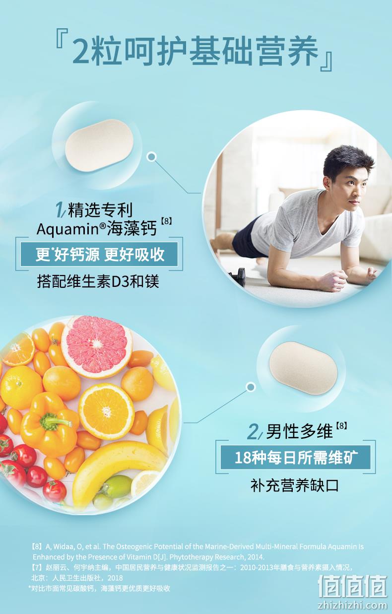 88VIP会员，GNC 健安喜 Vitapak®男性30岁以上每日营养包30袋 新低144.4元包邮包税（双重优惠） 值值值-买手聚集的地方