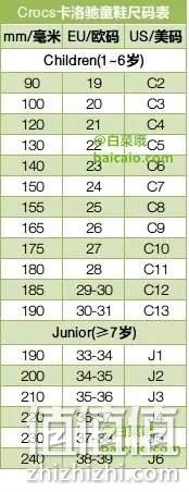 CROCS 卡骆驰 儿童洞洞鞋 15908 多色 新低67.18元起（可3件9折） 值值值-买手聚集的地方