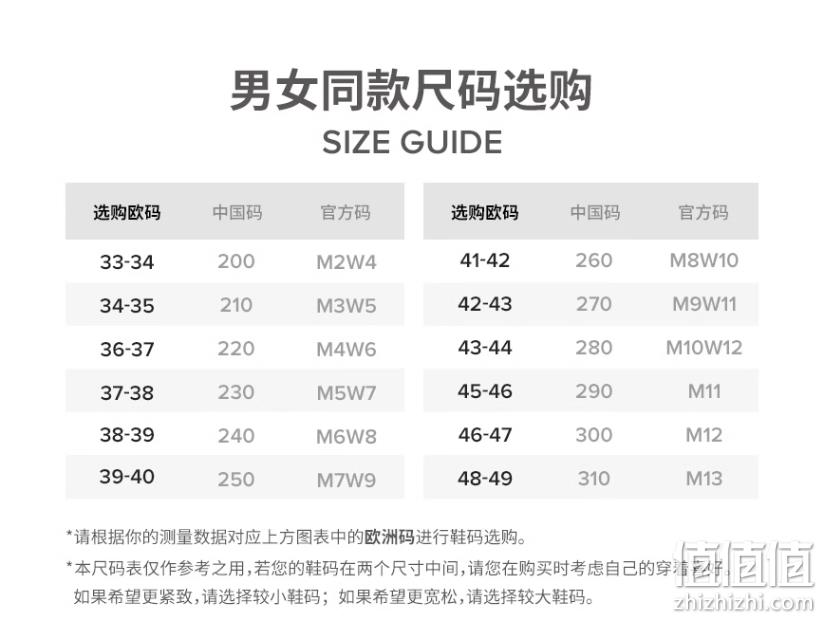 Crocs 卡骆驰 X 宝可梦 男女中性款凉拖鞋 207762 143.11元（天猫旗舰店折后299） 值值值-买手聚集的地方