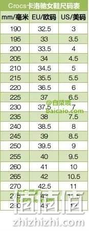 CROCS 卡骆驰 儿童洞洞鞋 15908 多色 新低67.18元起（可3件9折） 值值值-买手聚集的地方