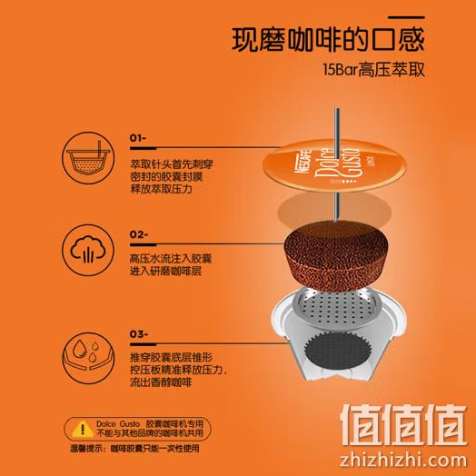 PLUS会员，Nescafé 雀巢 Dolce Gusto 多趣酷思 美式浓黑胶囊咖啡 16颗 *4盒 96元（1.5元/粒） 值值值-买手聚集的地方