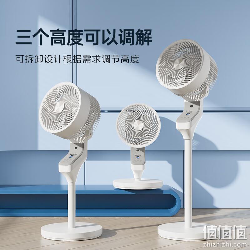 Plus会员，Hyundai 现代 FX453A 台立两用空气循环扇 机械款 59元包邮（晒单返5元红包后） 值值值-买手聚集的地方
