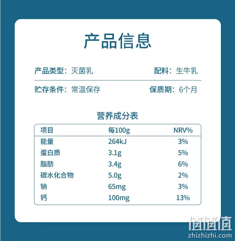 悠纯牧业 认养 牧场源鲜 全脂灭菌纯牛乳 200g*12盒*4箱 99.92元包邮（24.98元/箱） 值值值-买手聚集的地方