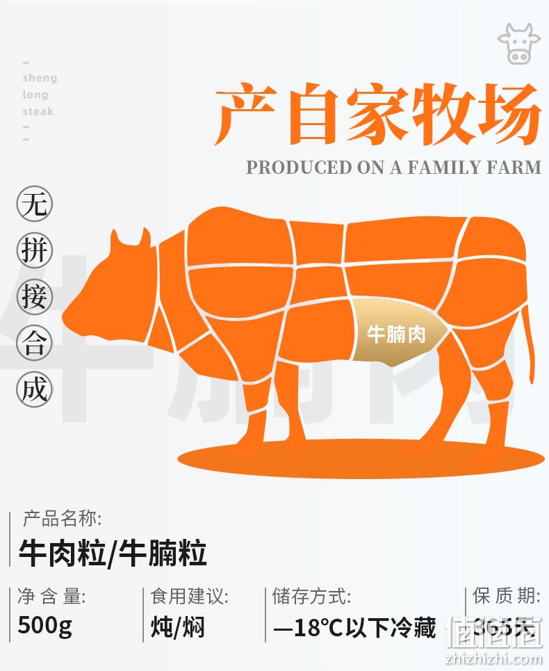产自自家牧场，胜龙 牛知鲜 雪花原味牛肉粒 1kg*2件 新低119元顺丰包邮（拍2件） 值值值-买手聚集的地方
