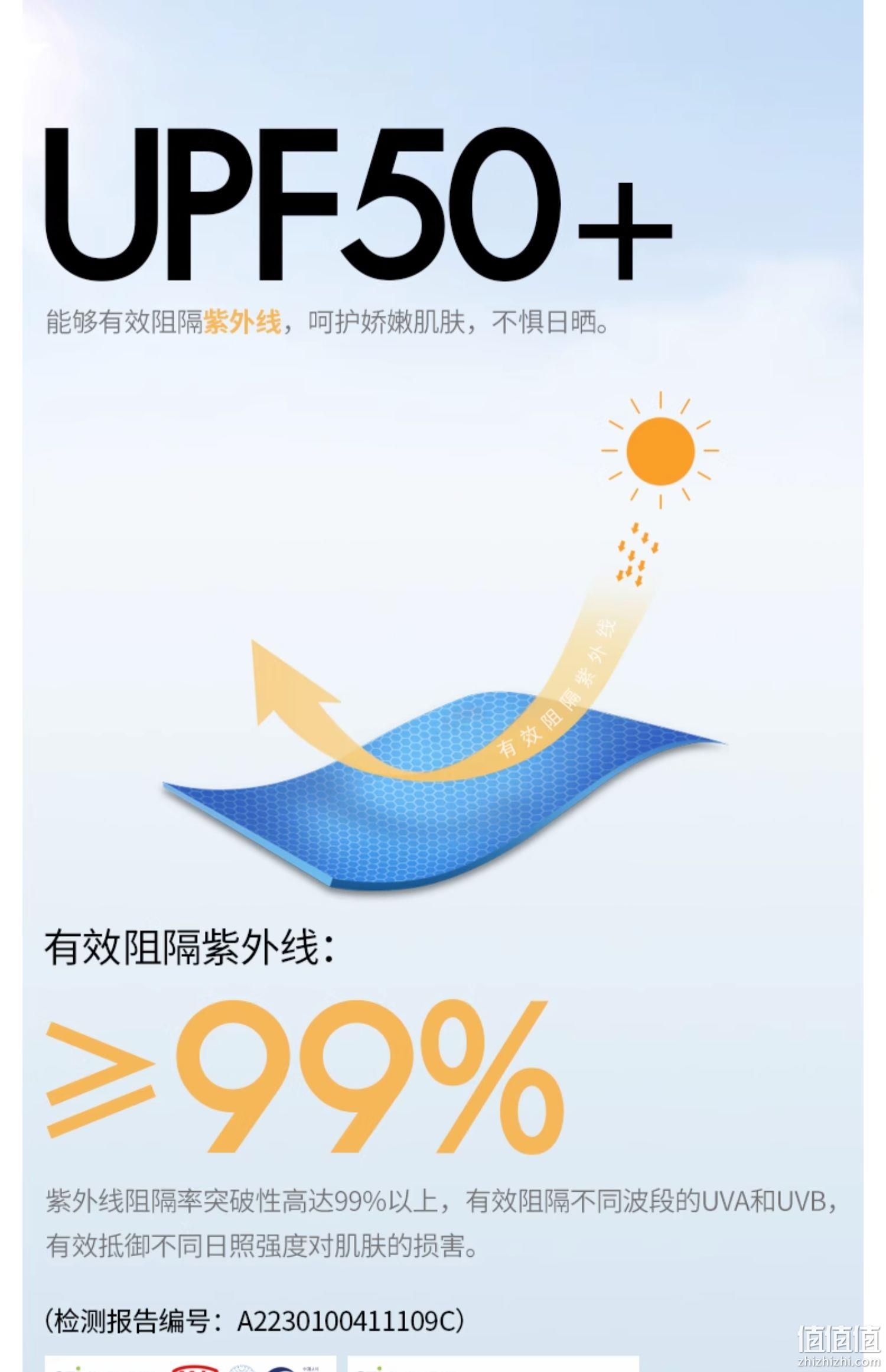 ELLE 2023夏季新款法式可水洗UPF50+防晒草帽 多色 89元包邮（需领券） 值值值-买手聚集的地方