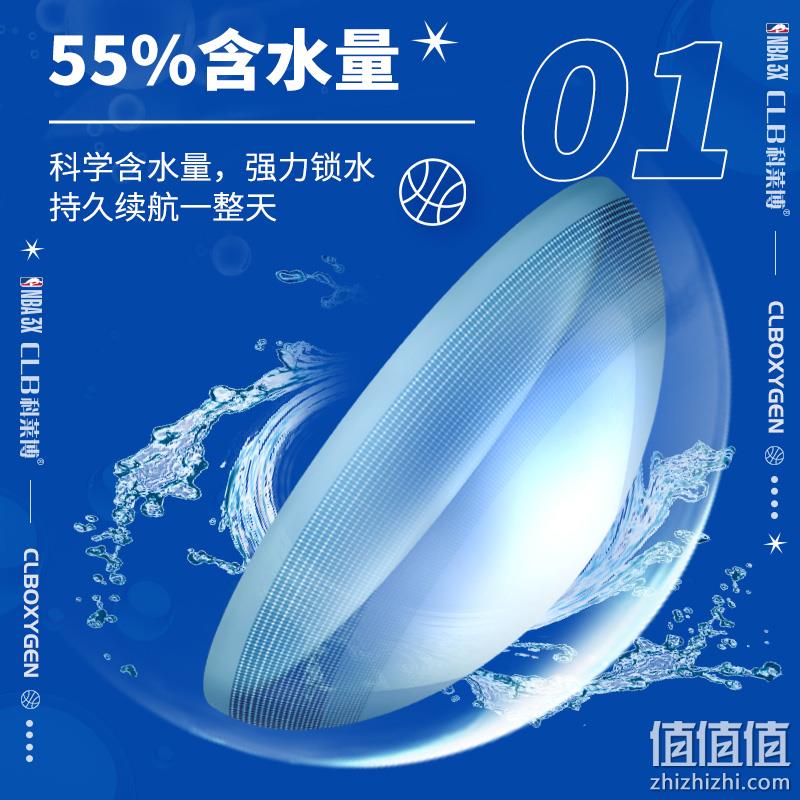 CLB 科莱博 × NBA联名 有氧光年 日抛隐形近视眼镜 30片 新低49元包邮（需领券） 值值值-买手聚集的地方