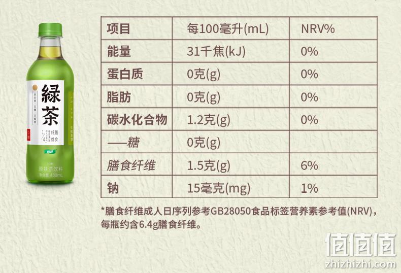 怡宝 佐味茶事 0糖0脂绿茶原味茶饮料430mL*15瓶*2件+凑单品 60.95元包邮（返6元猫超卡后） 值值值-买手聚集的地方