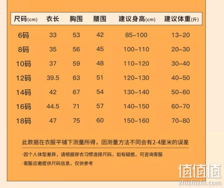 Kappa 卡帕 2023年夏新款 女童印花长袖防晒分体泳衣 KP235095-2 49.9元包邮（需领券） 值值值-买手聚集的地方