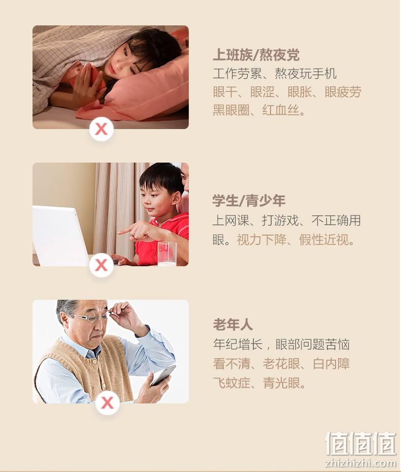 李时珍 艾视明护眼贴15对 9.9元包邮（需领券） 值值值-买手聚集的地方