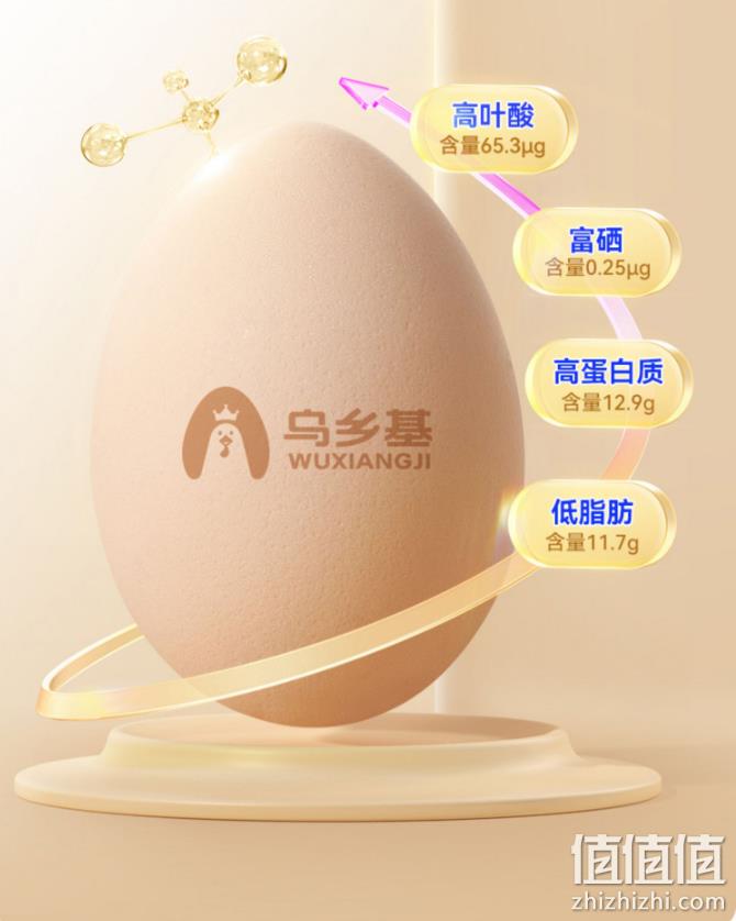 乌乡基 正宗泰和原种乌鸡蛋可生食新鲜无菌蛋 20枚 36元包邮（需领券） 值值值-买手聚集的地方
