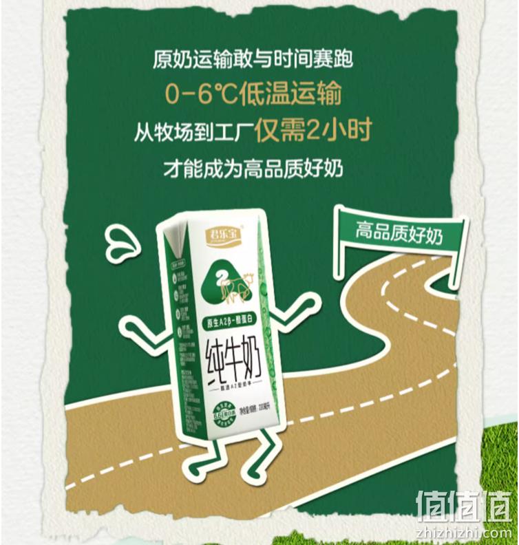 高端A2牛奶，君乐宝 A2β-酪蛋白纯牛奶 200mL*10盒 新低29.9元包邮（需领券） 值值值-买手聚集的地方