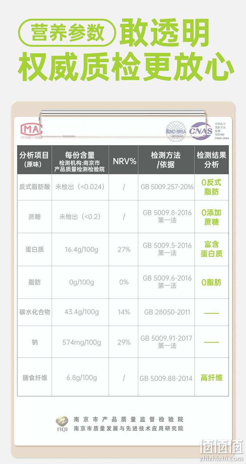 田园主义 全麦贝果+欧包+恰巴塔+蜗牛卷+吐司10个组合 683g 新低22.9元包邮（需领券） 值值值-买手聚集的地方