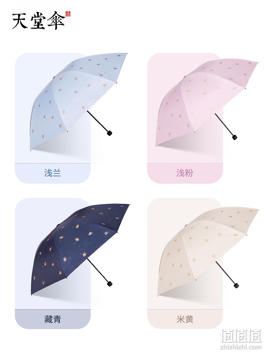 天堂伞 黑胶防晒三折晴雨伞 多色 29.9元包邮（返6元猫超卡后） 值值值-买手聚集的地方