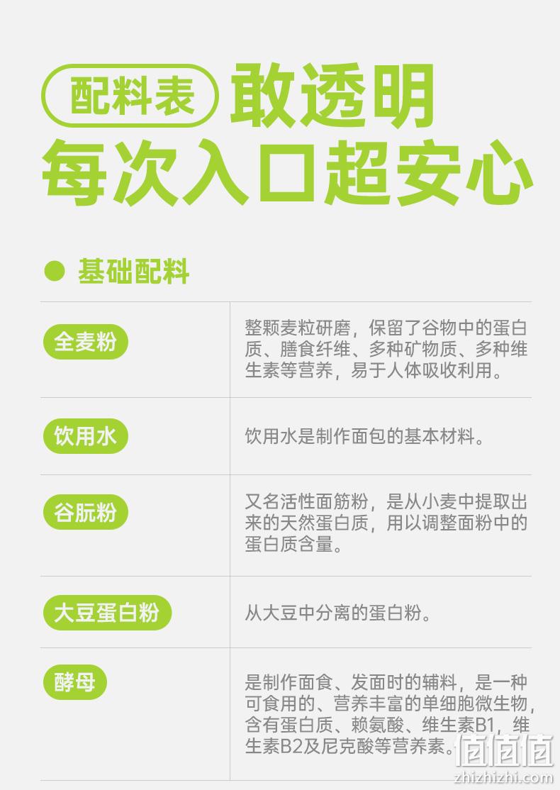 田园主义 全麦贝果+欧包+恰巴塔+蜗牛卷+吐司10个组合 683g 新低22.9元包邮（需领券） 值值值-买手聚集的地方