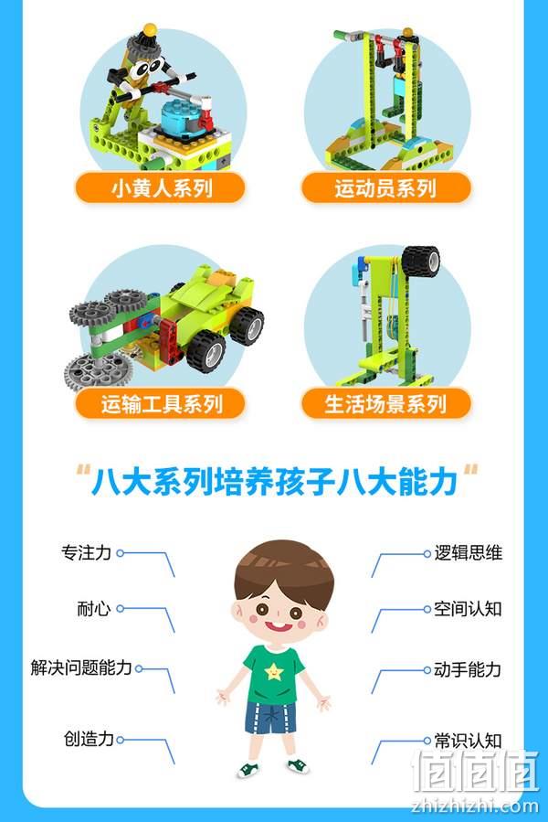 联想旗下智能物联品牌，Tudao 途道 创意机械师套装 赠26节课程 149元顺丰包邮（需领券） 值值值-买手聚集的地方